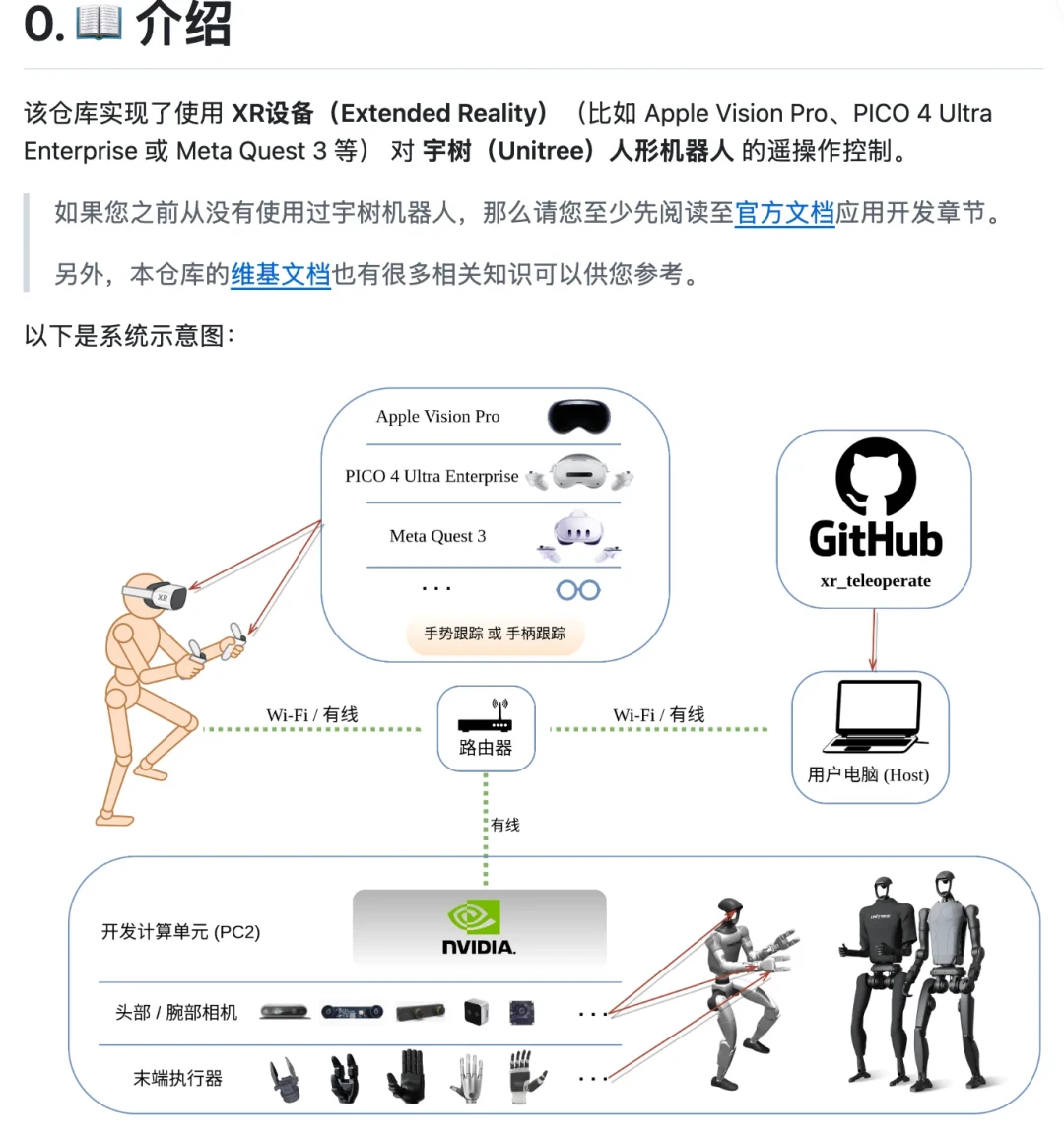 游戏商店在收缩,回收帖在暴涨:二手PICO 4 Ultra正在被机器人公司抢走