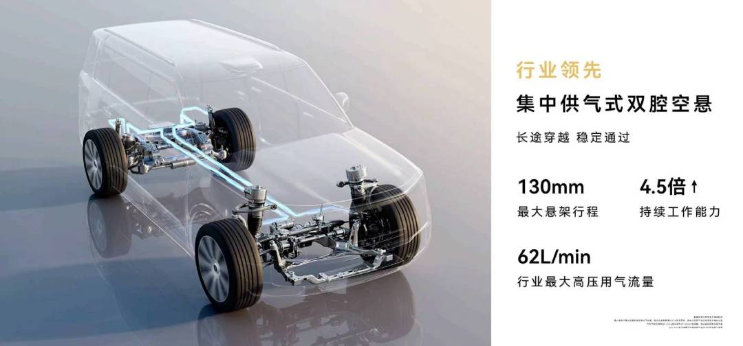 一声