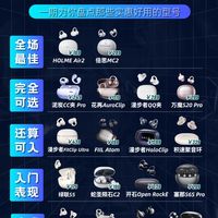 哪些开放式耳机性价比高？