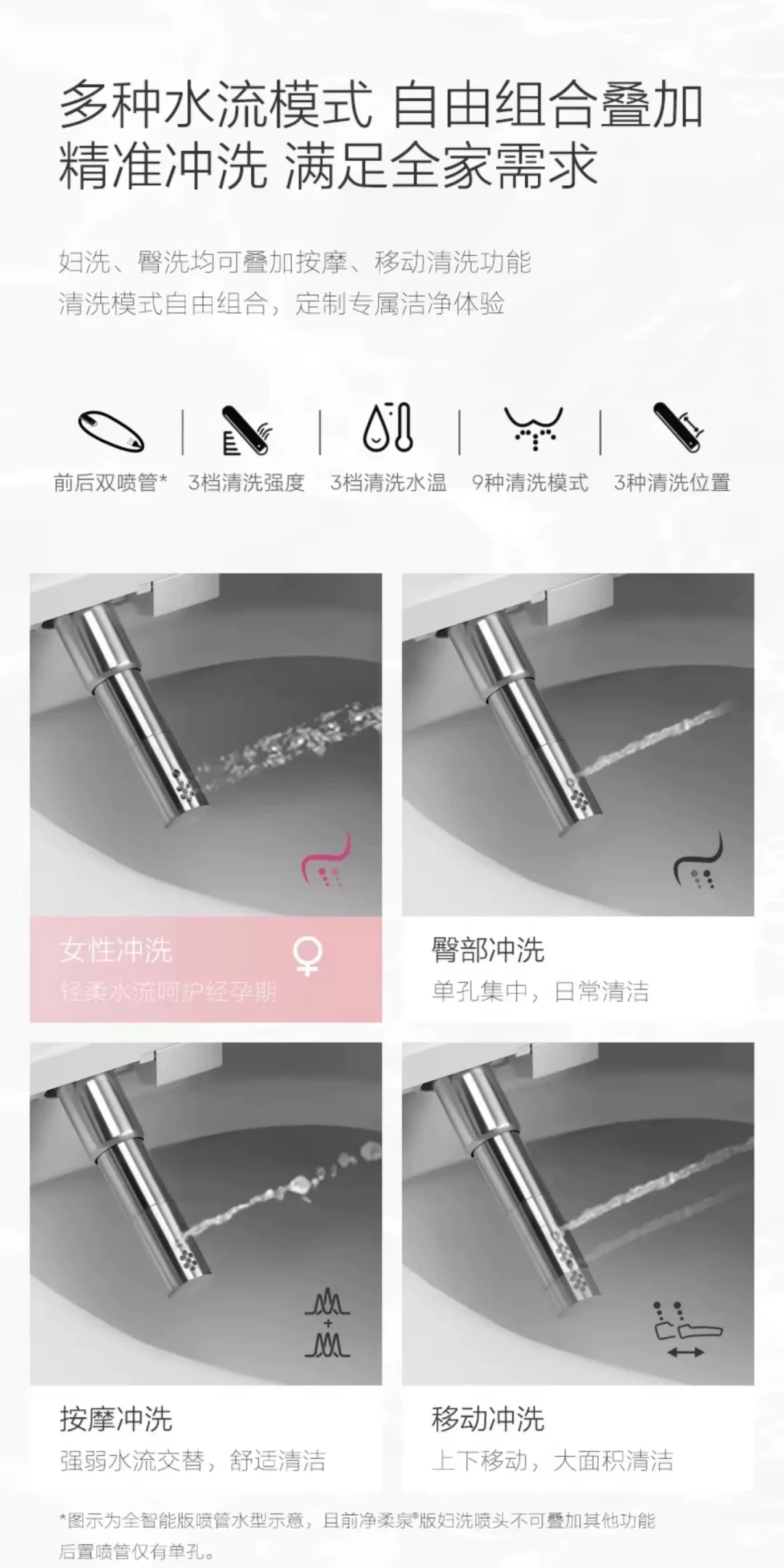 科勒女王座妇洗争议:翻采4篇热帖128条评论后,99.99%除菌率报告答不了这3个问题