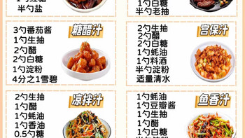 8款万能酱汁配方！炒菜凉拌红烧味道都绝了