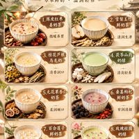 8️⃣款养生茶奶茶｜草本养生茶也能这样喝