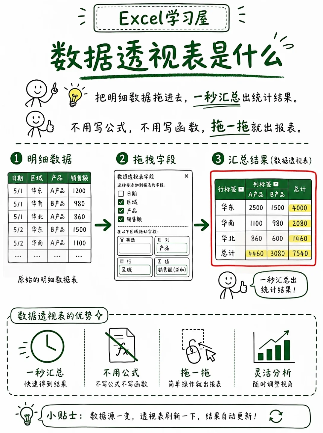 从6月吵到9月的