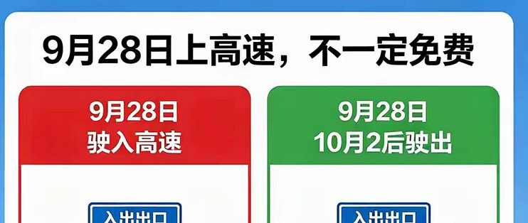 国庆高速免费时间定了！9月28日上高速也能免费？出发前看清规则