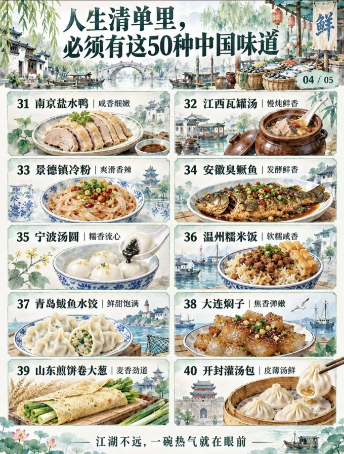 其他餐饮