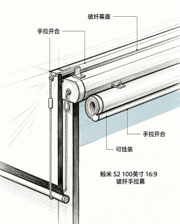 幕布别乱选，平价款日常足够用
