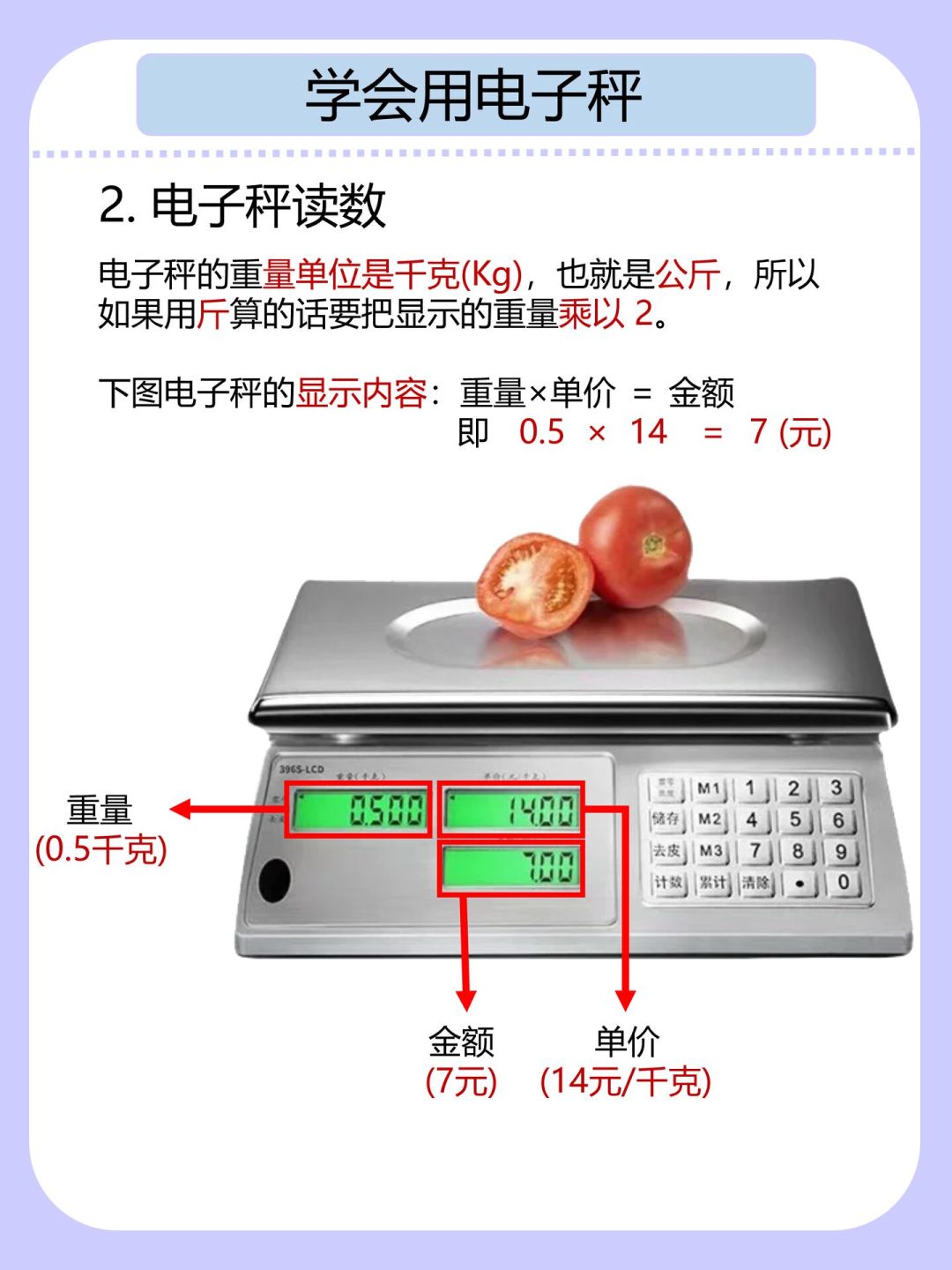 西雅图禁AI看人下菜碟,超市先把折扣押上桌