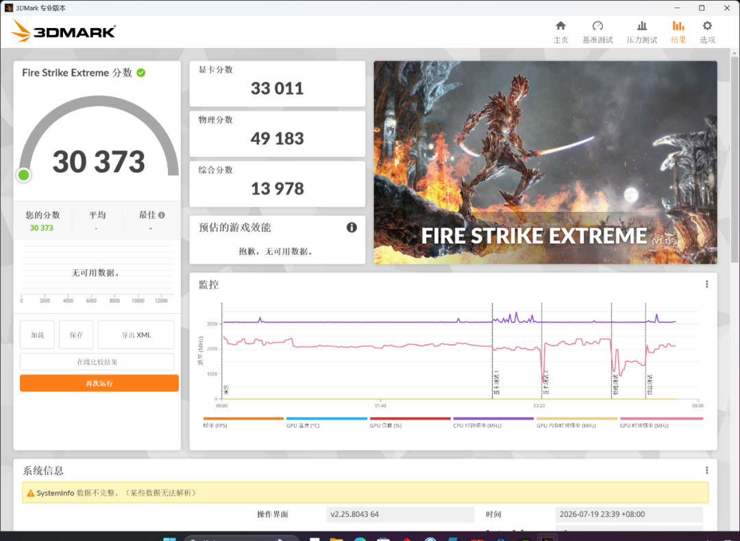 暗影精灵MAX最值钱的部分,是那条32G内存:半年实测汇总,5070Ti到5090三档差价算清