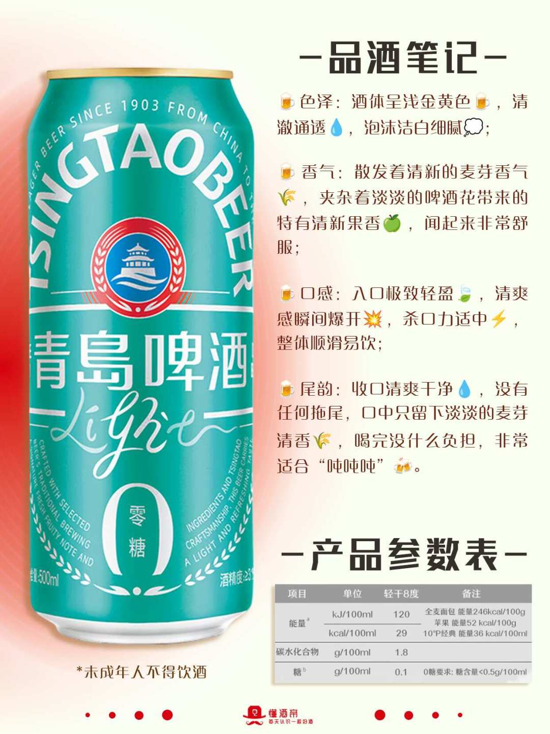青岛轻干把“0糖”印上罐子:糖是真没了,热量只省了一小截,控糖党和减肥党国庆囤酒前分开算账