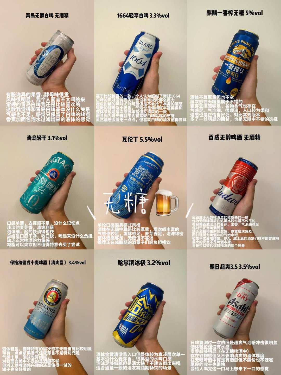 青岛轻干把“0糖”印上罐子:糖是真没了,热量只省了一小截,控糖党和减肥党国庆囤酒前分开算账