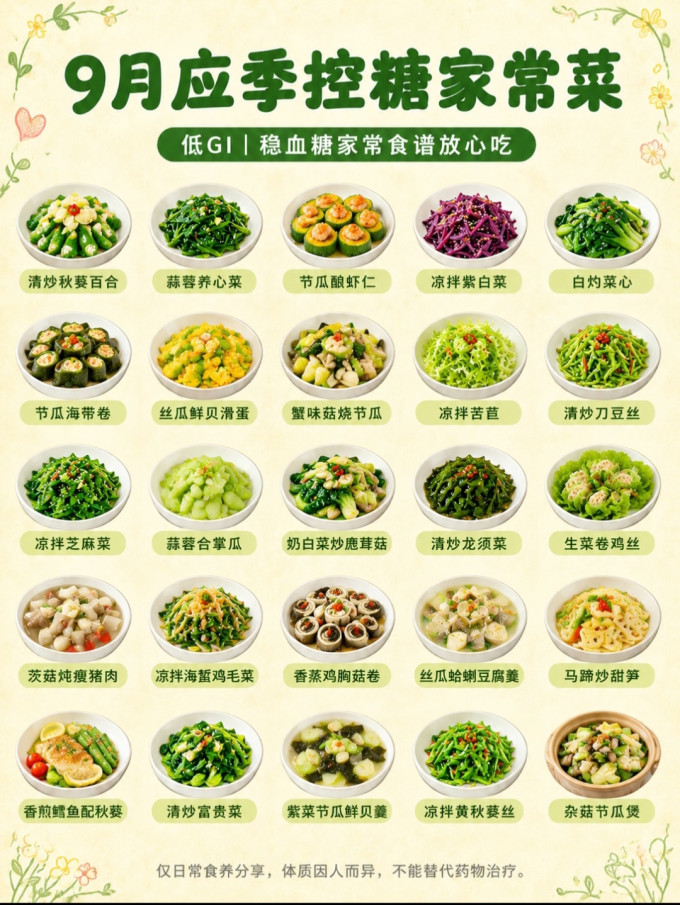 蔬菜