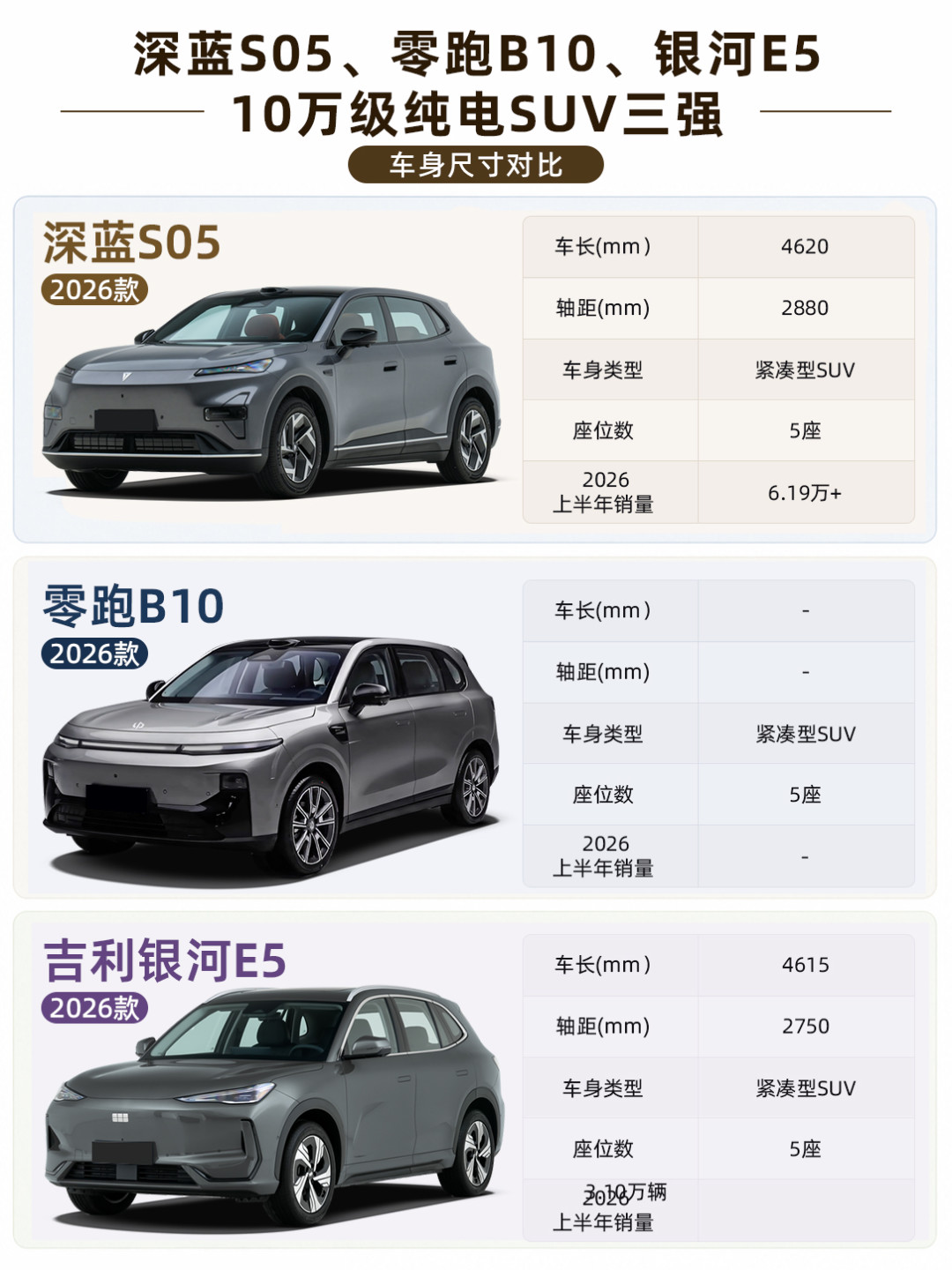 零跑的便宜是从哪省出来的:拆完设计、细节、账期三本账,10万级决赛圈签字前想清楚哪本会咬人