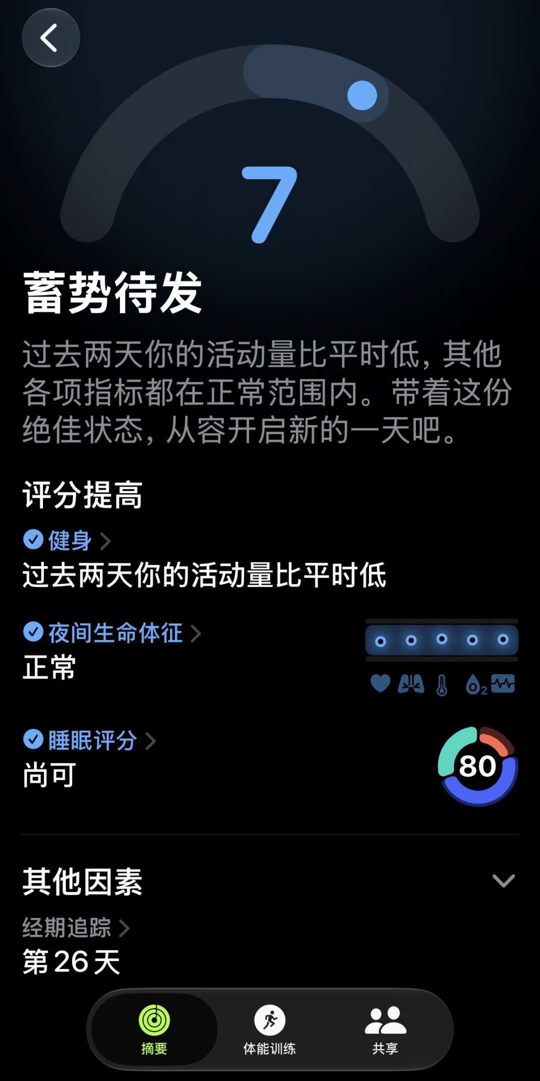国行 Apple Watch 的健康账我全核完了：睡眠呼吸暂停9月4日已获批、就等一次OTA，房颤历史3月上线但只给确诊人群，高血压通知还没批、跑口岸改区的成功率忽高忽低——S10之后国行被砍快充才是硬件真阉割，S12国补叠教育优惠2300档、京东S11只要2294；首发党、S9-S12钉子户、打鼾疑病党、改区党、港版党、SE3预算党，动作线我替你分人群划好了