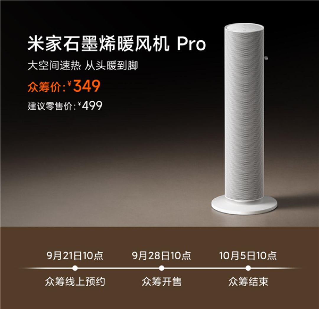 349元！小米发布米家石墨烯暖风机Pro：2200W大功率 3秒速热