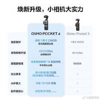 大疆Pocket 3卖破1000万台：全新跌到2299、准新有人1500收，国庆前这四类人别买错