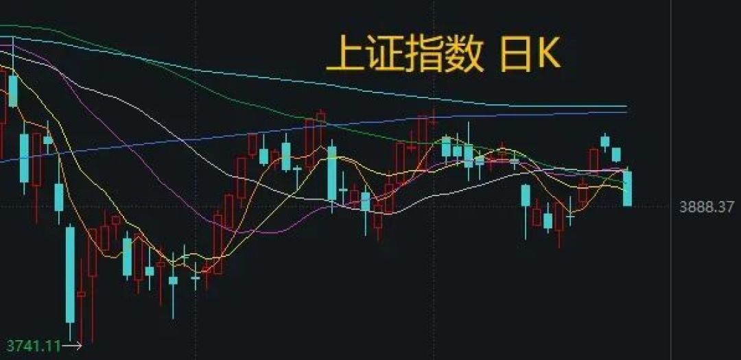距离国庆只剩3个交易日,