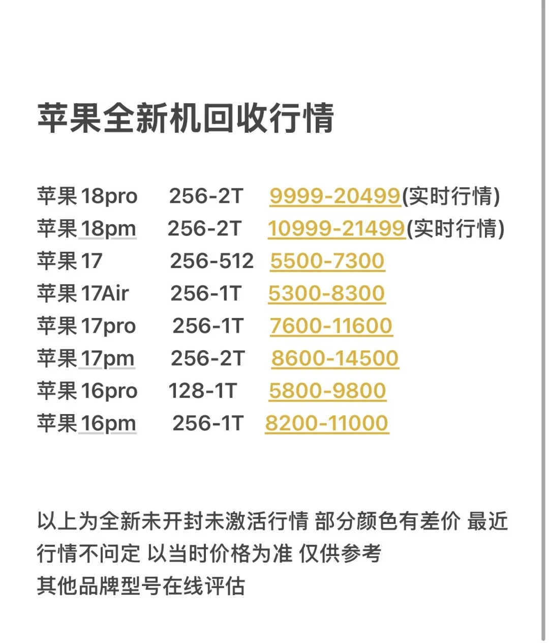 iPhone 18 Pro 首发10天行情对账:热搜说破发8999,华强北回收价只让了100——Pro黄牛拒收、Pro Max酒红还加价300,现在买、等国庆还是赌双11,四类人分开算