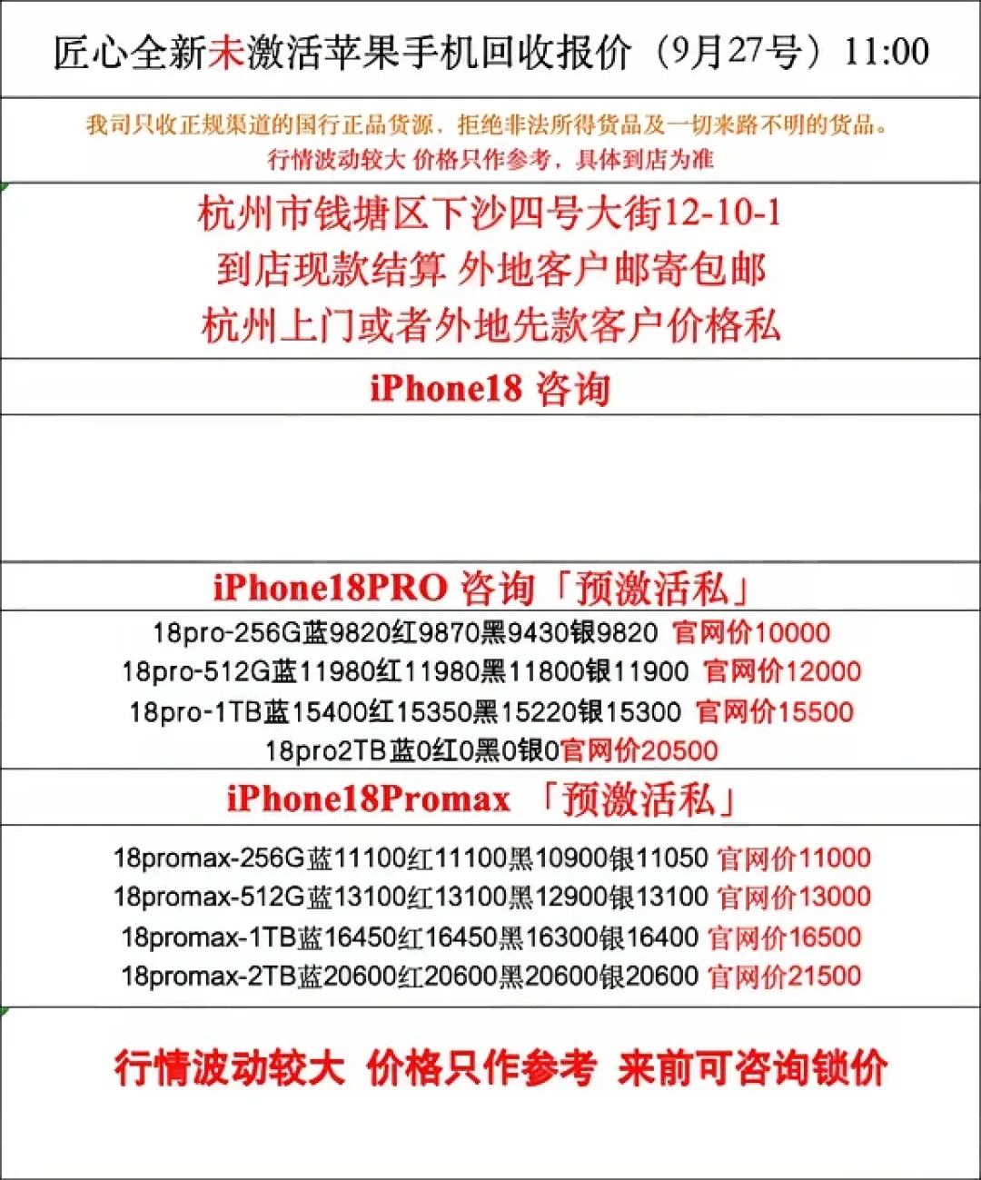 iPhone 18 Pro 首发10天行情对账:热搜说破发8999,华强北回收价只让了100——Pro黄牛拒收、Pro Max酒红还加价300,现在买、等国庆还是赌双11,四类人分开算