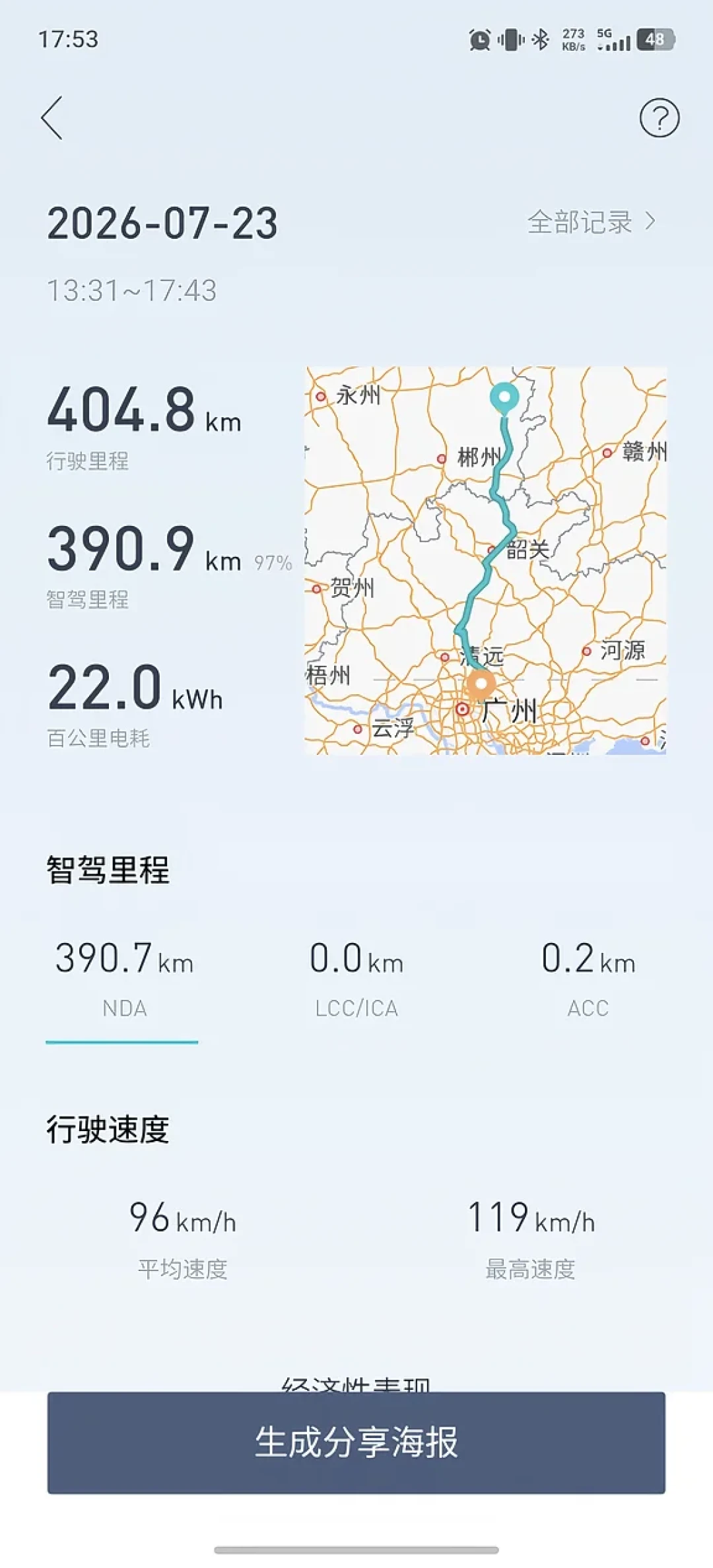 满电高速500公里、700公里电费100块:国庆开昊铂跑长途前,我把5位车主的实测账翻了一遍