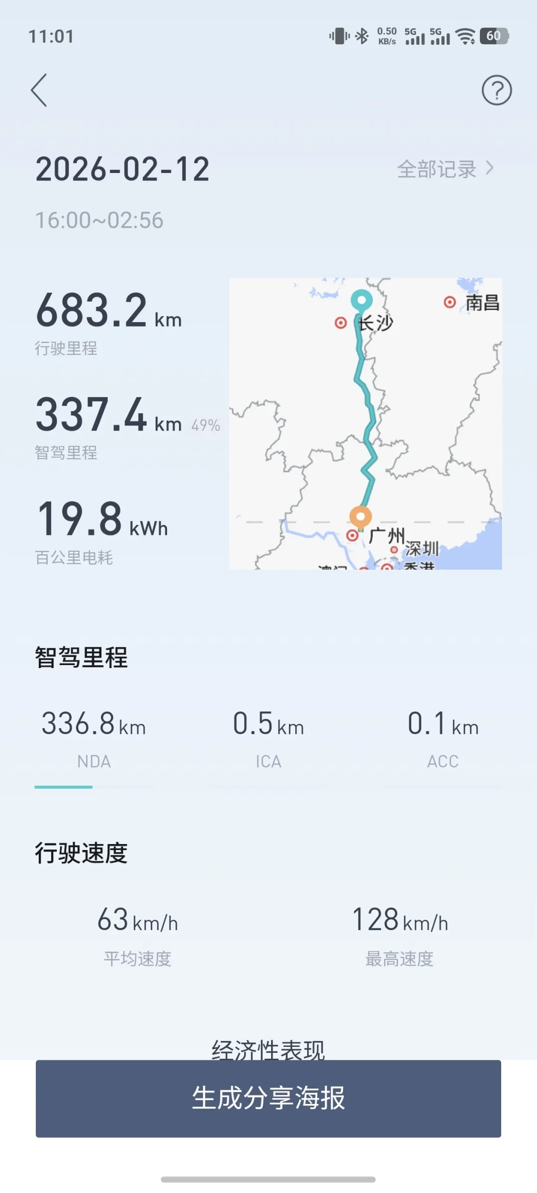 满电高速500公里、700公里电费100块:国庆开昊铂跑长途前,我把5位车主的实测账翻了一遍