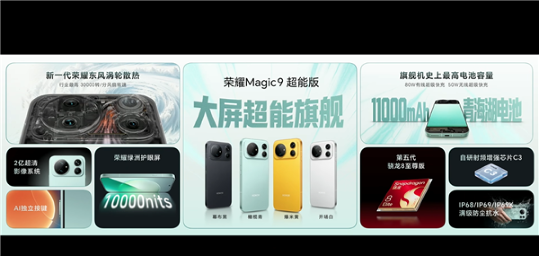 4499元起！荣耀Magic9超能版发布：11000mAh青海湖电池 旗舰机史上最大