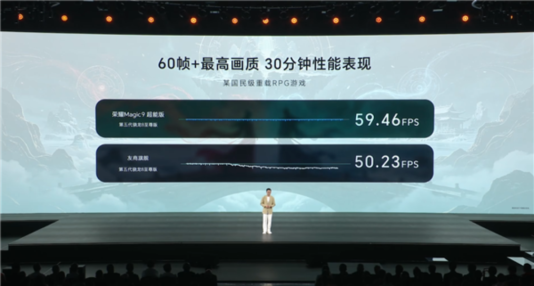 4499元起！荣耀Magic9超能版发布：11000mAh青海湖电池 旗舰机史上最大