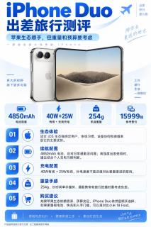 四款折叠屏影像横测｜拍照修图剪片党该怎么选
