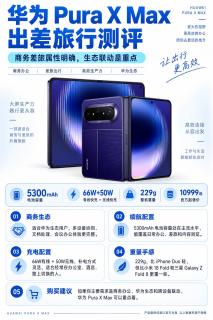 四款折叠屏影像横测｜拍照修图剪片党该怎么选