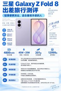 四款折叠屏影像横测｜拍照修图剪片党该怎么选
