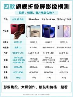四款旗舰折叠屏横评｜谁才是真正的效率主力机