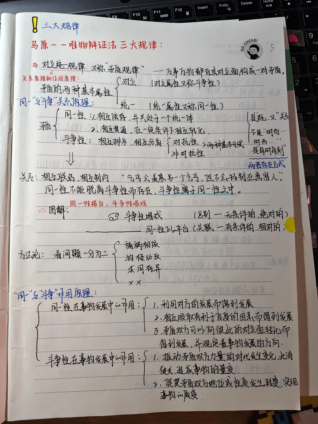 27考研倒计时80来天,全网爆帖翻完:冲刺笔记正在集体