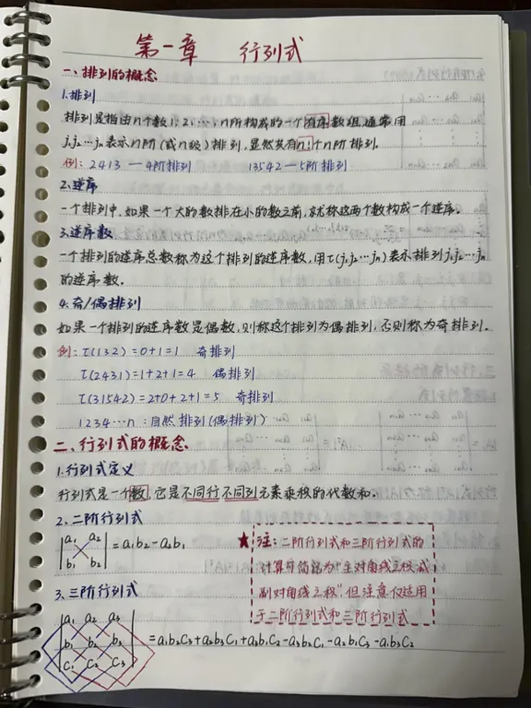 27考研倒计时80来天,全网爆帖翻完:冲刺笔记正在集体