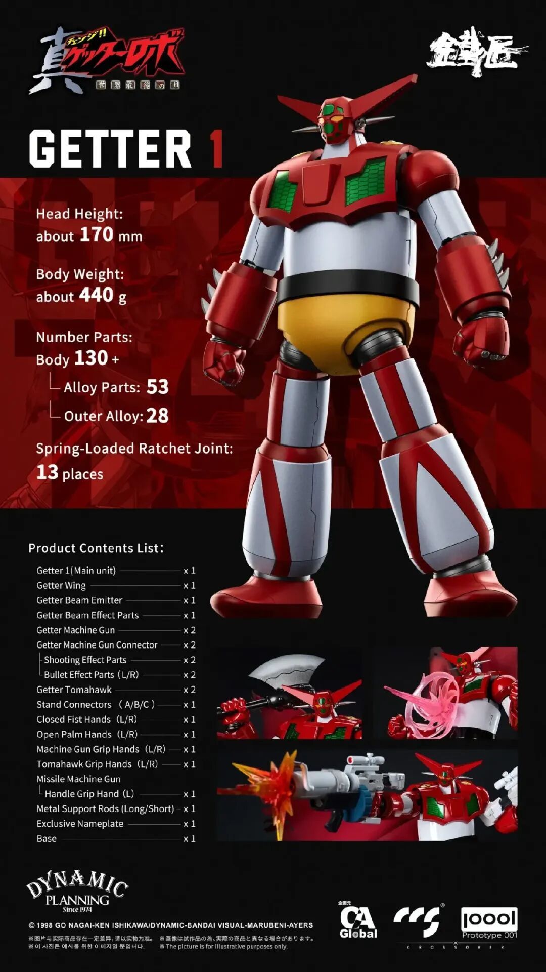 CCSTOYS 铁匠系列真盖塔机器人三机小队套装开启预购