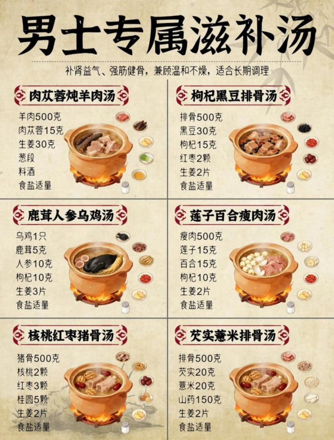 南北干货