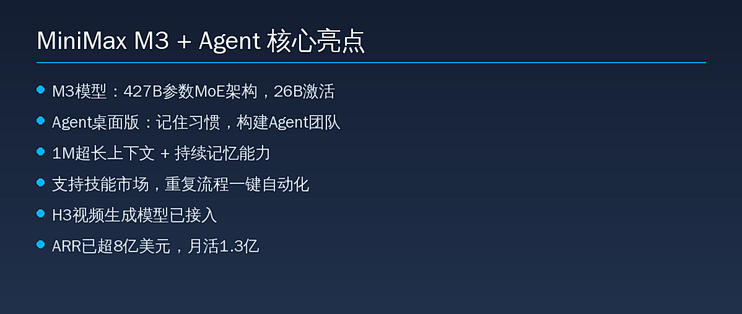 MiniMax Agent桌面版上线：M3模型+Agent团队，AI再添一员猛将