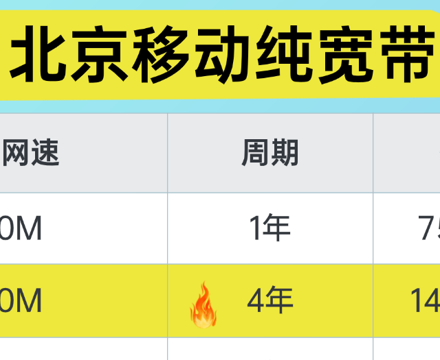 租房在北京，一年移动 300M 纯宽带，不用办卡不绑号，看看亏不亏