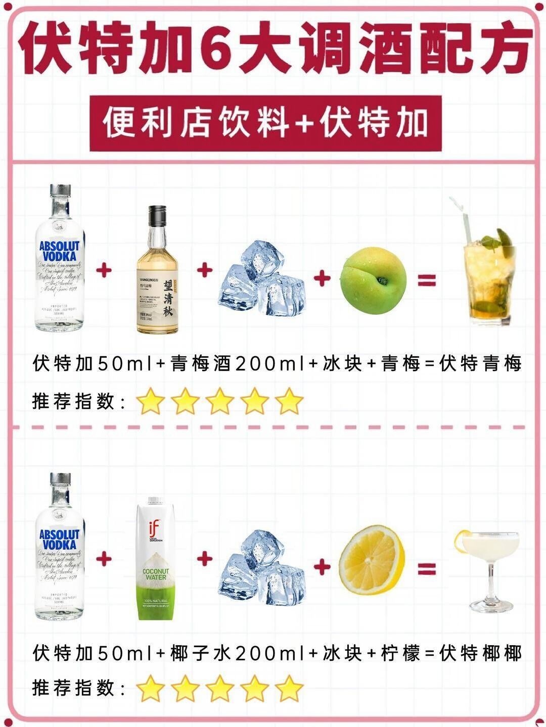 洛阳酒馆「偷加96度」上热搜,急诊科主任说直饮会腐蚀黏膜;小红书几万收藏的配方帖还在拿它泡柠檬皮——「生命之水」这份作业,国庆抄之前先把度数账算完