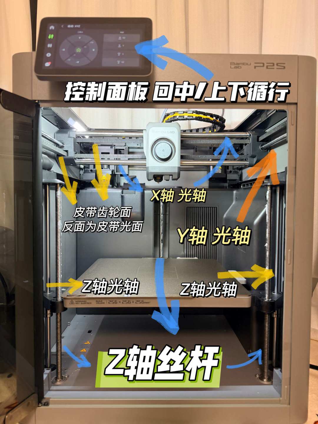 900元的农场机和2600元的