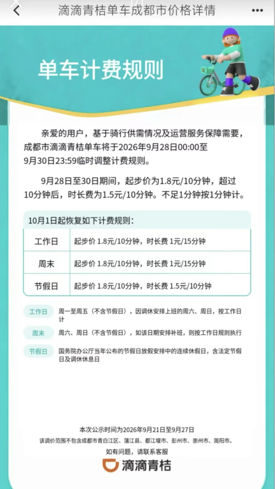 月卡突然只抵6元、36分钟倒贴3毛、蓝色“刺客”3.5小时收105元：国庆共享单车正在悄悄换计价表——我把哈啰9.22-10.7临时调价公告、成都青桔涨价通知、北京1.88元新规、昆明套餐两周翻倍实录和小红书几十条月卡实测账单都对了一遍，给假期还要扫码骑车的你排清哪天起按假日价、月卡到底还能免费骑几分钟、哪种蓝车扫码前必须先看价、被多扣的钱按什么顺序要回来