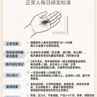 每天掉多少根头发算是正常呢？