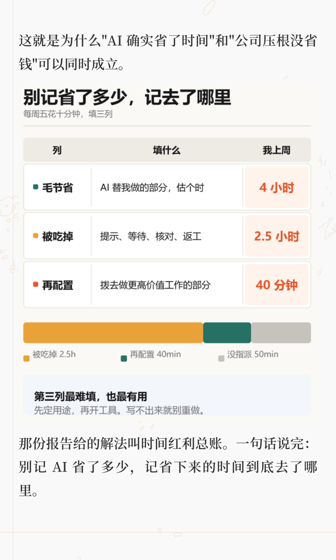用AI提效反而更累?慢了19%、43个点的感知差,先把这三本账盘清
