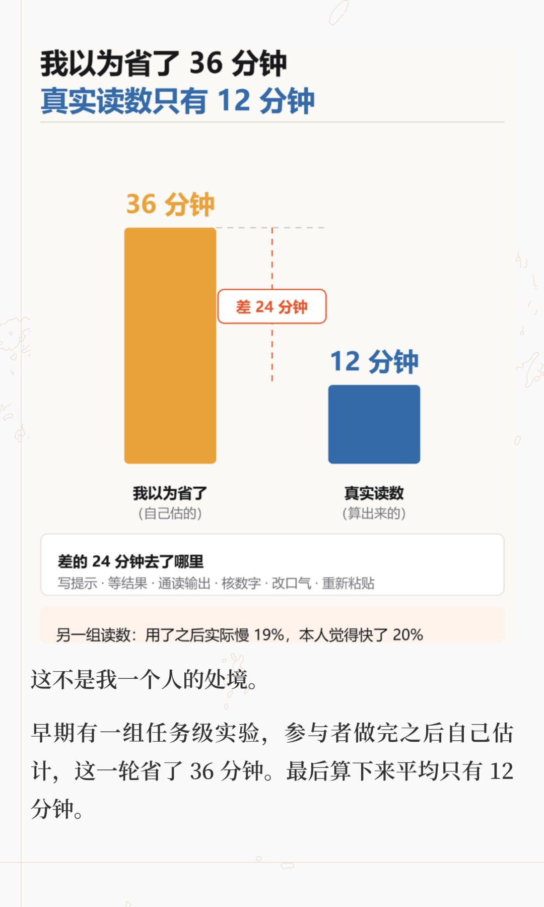 用AI提效反而更累?慢了19%、43个点的感知差,先把这三本账盘清