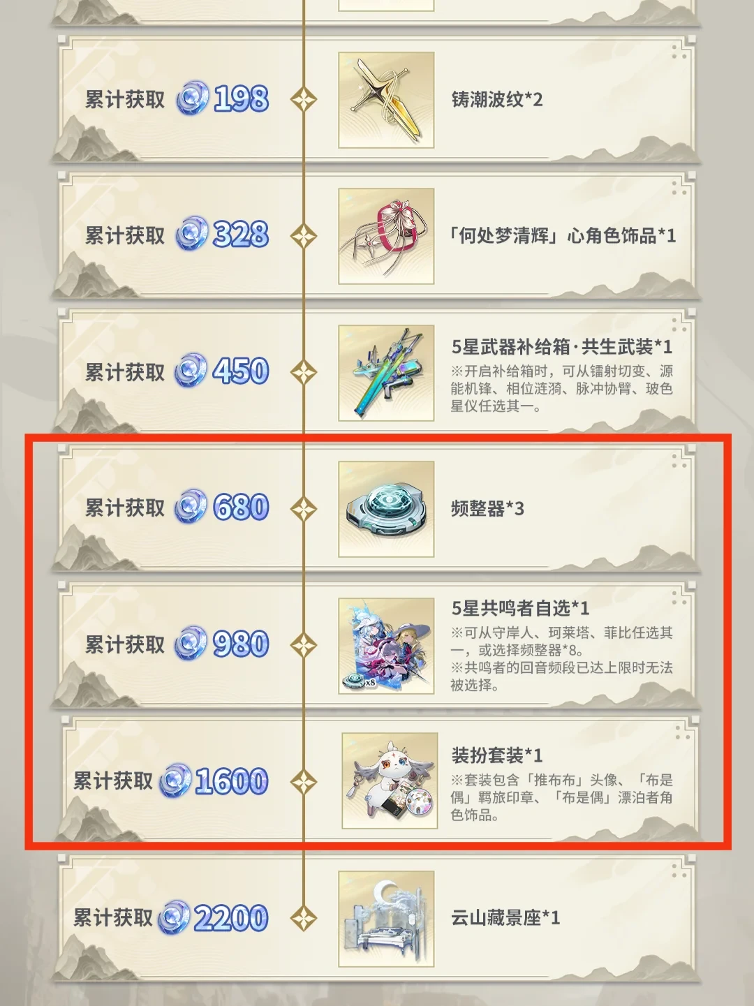 鸣潮3.7明天开服：累充328/980/1600/2200四档账本，先看完再决定冲哪档