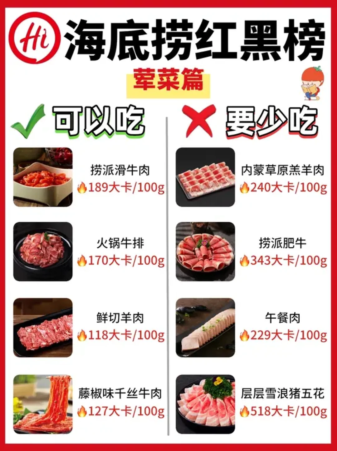 国庆火锅局开涮前:我给减脂期算热量才敢下筷的人对了三遍账——