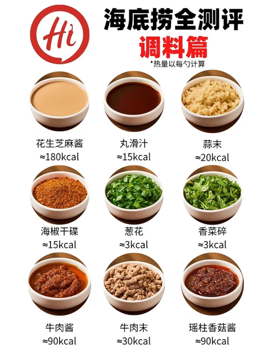 国庆火锅局开涮前:我给减脂期算热量才敢下筷的人对了三遍账——