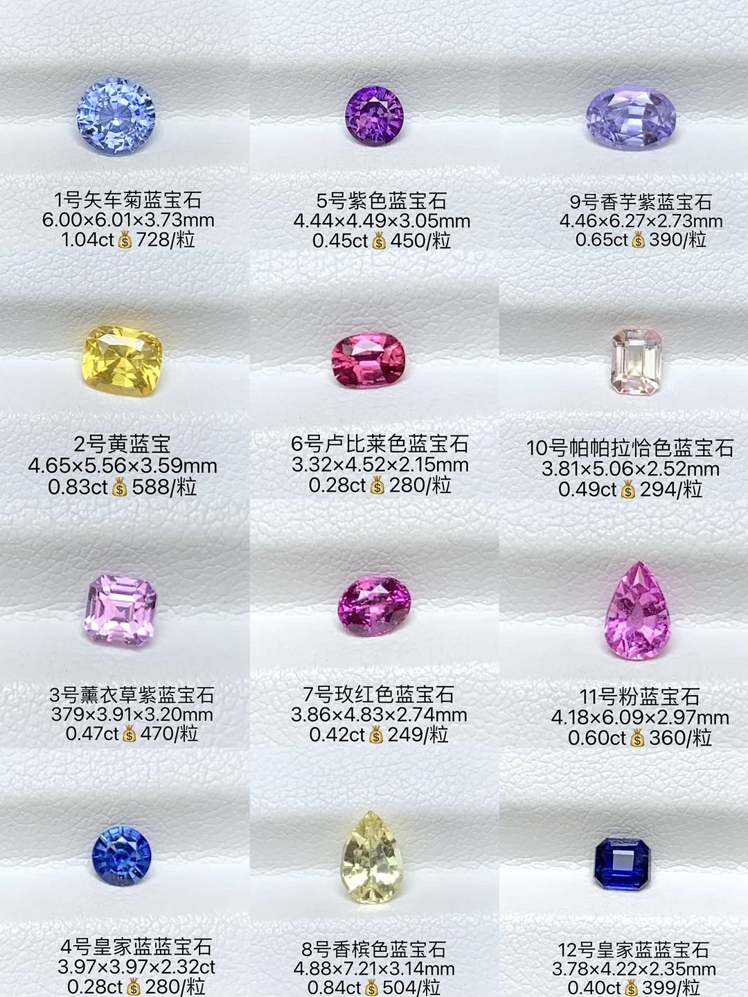 一万四千克拉的“蓝宝石”刷屏,批发端一百多一克拉:培育蓝宝的价格台阶,你该踩哪一级?