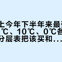 国庆遇上今年下半年来最强冷空气：20℃、10℃、0℃各怎么穿，这份分层表把该买和不该买一次说清