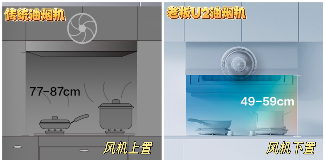 33m³爆炒风量只跑3分钟？双11下单老板烟机前，先问客服这三句话