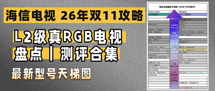 2026双11电视选购宝典｜海信最新机型天梯图，L2级真RGB电视合集