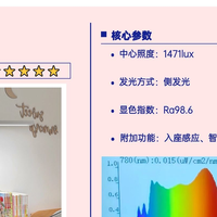 儿童护眼灯哪款比较好？省心靠谱护眼台灯分享，选购轻松不踩雷